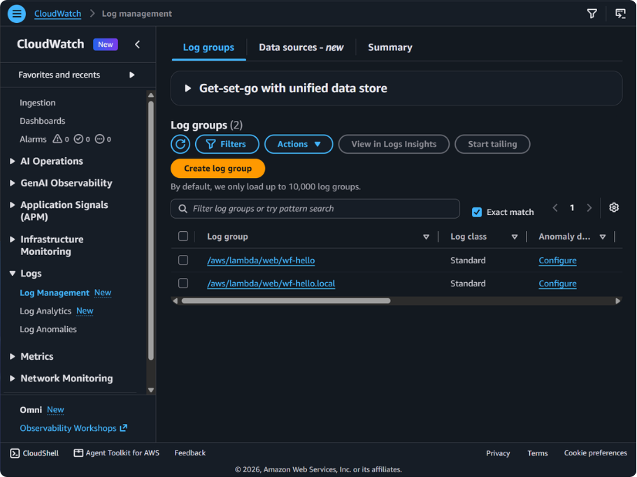 CloudWatch Log groups for wf-hello and wf-hello.local